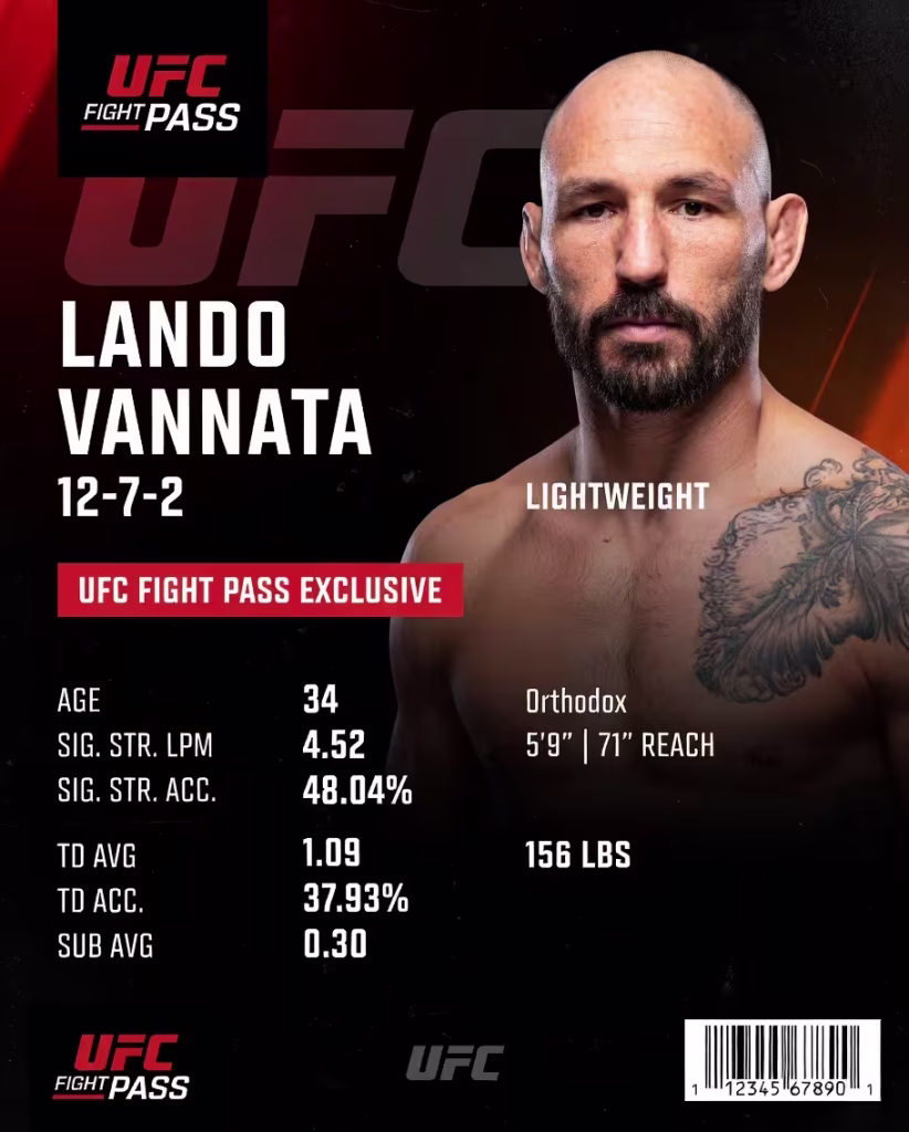 Lando Vannata Profile