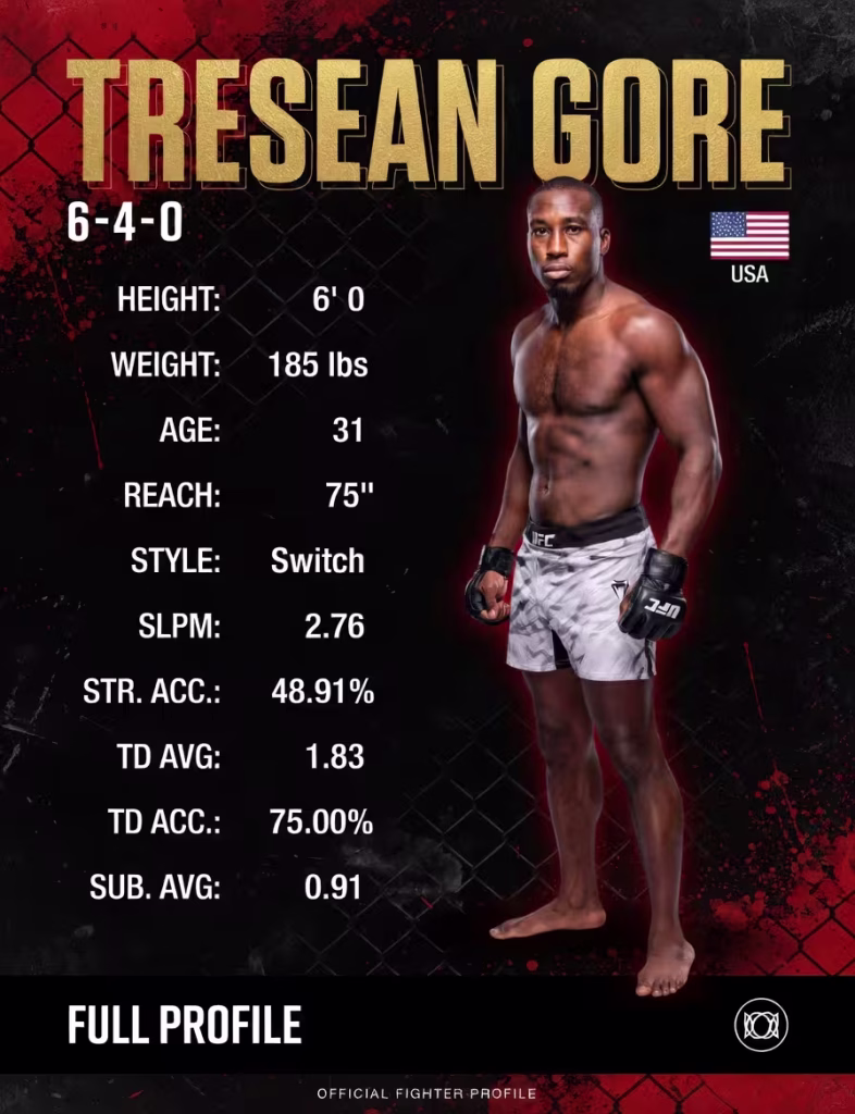 Tresean Gore Reach and Striking Dynamics